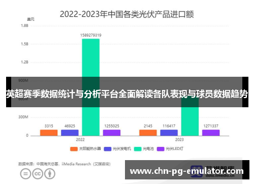 英超赛季数据统计与分析平台全面解读各队表现与球员数据趋势 英超赛季数据统计与分析平台全面解读各队表现与球员数据趋势