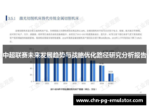 中超联赛未来发展趋势与战略优化路径研究分析报告