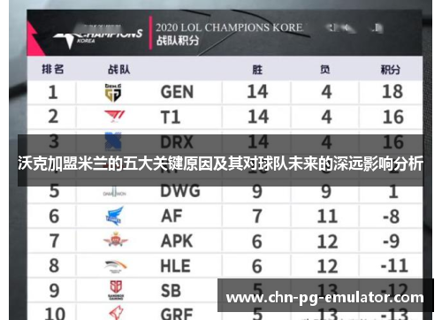 沃克加盟米兰的五大关键原因及其对球队未来的深远影响分析 沃克加盟米兰的五大关键原因及其对球队未来的深远影响分析