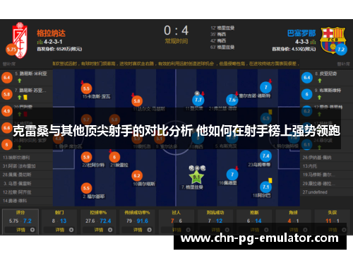 克雷桑与其他顶尖射手的对比分析 他如何在射手榜上强势领跑 克雷桑与其他顶尖射手的对比分析 他如何在射手榜上强势领跑