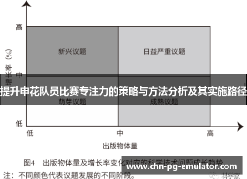 提升申花队员比赛专注力的策略与方法分析及其实施路径 提升申花队员比赛专注力的策略与方法分析及其实施路径