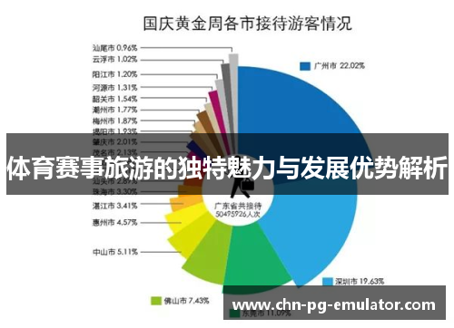 体育赛事旅游的独特魅力与发展优势解析