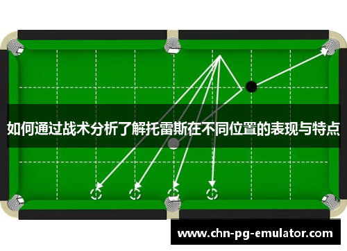如何通过战术分析了解托雷斯在不同位置的表现与特点 如何通过战术分析了解托雷斯在不同位置的表现与特点