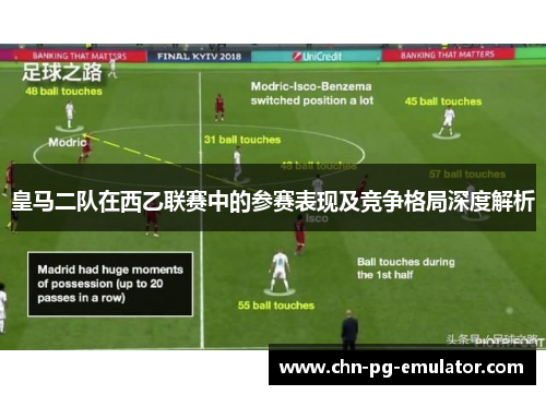 皇马二队在西乙联赛中的参赛表现及竞争格局深度解析 皇马二队在西乙联赛中的参赛表现及竞争格局深度解析