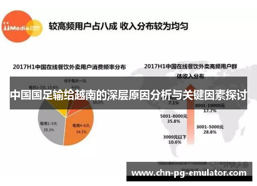 中国国足输给越南的深层原因分析与关键因素探讨 中国国足输给越南的深层原因分析与关键因素探讨