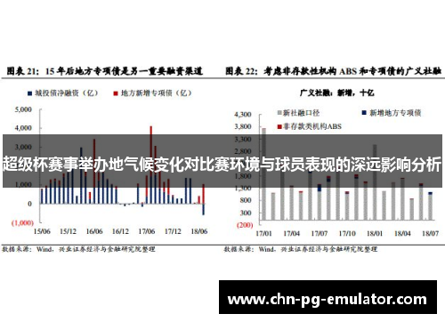 超级杯赛事举办地气候变化对比赛环境与球员表现的深远影响分析 超级杯赛事举办地气候变化对比赛环境与球员表现的深远影响分析