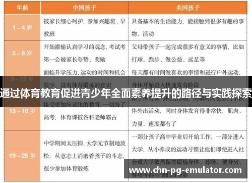 通过体育教育促进青少年全面素养提升的路径与实践探索 通过体育教育促进青少年全面素养提升的路径与实践探索