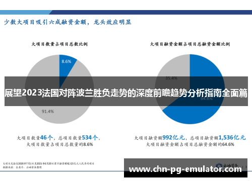 展望2023法国对阵波兰胜负走势的深度前瞻趋势分析指南全面篇 展望2023法国对阵波兰胜负走势的深度前瞻趋势分析指南全面篇