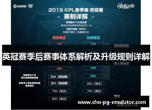 英冠赛季后赛事体系解析及升级规则详解 英冠赛季后赛事体系解析及升级规则详解