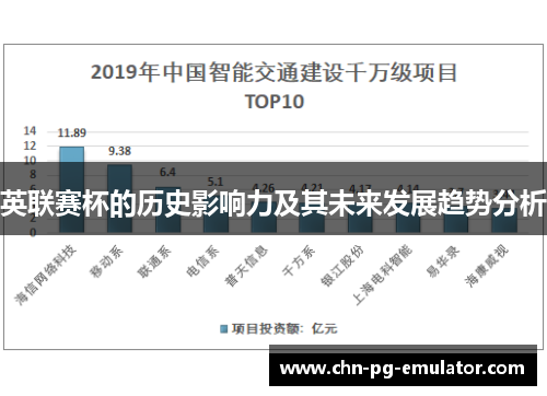 英联赛杯的历史影响力及其未来发展趋势分析 英联赛杯的历史影响力及其未来发展趋势分析