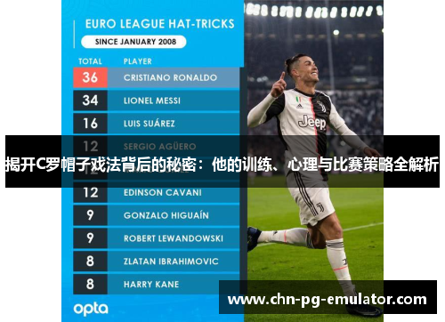 揭开C罗帽子戏法背后的秘密：他的训练、心理与比赛策略全解析