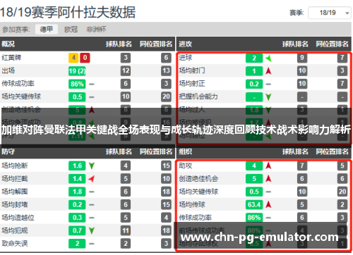 加维对阵曼联法甲关键战全场表现与成长轨迹深度回顾技术战术影响力解析
