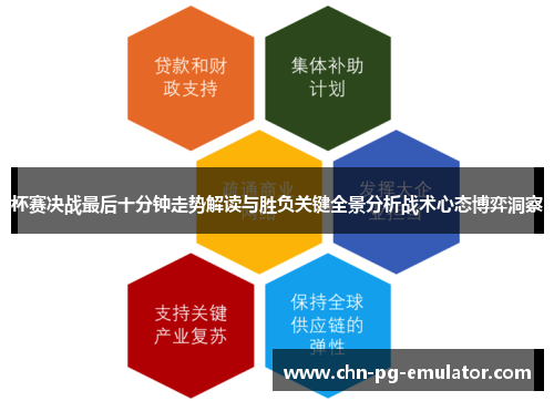 杯赛决战最后十分钟走势解读与胜负关键全景分析战术心态博弈洞察 杯赛决战最后十分钟走势解读与胜负关键全景分析战术心态博弈洞察
