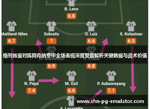 格列兹曼对阵阿森纳意甲全场表现深度复盘解析关键数据与战术价值 格列兹曼对阵阿森纳意甲全场表现深度复盘解析关键数据与战术价值