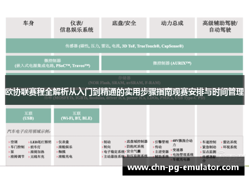 欧协联赛程全解析从入门到精通的实用步骤指南观赛安排与时间管理 欧协联赛程全解析从入门到精通的实用步骤指南观赛安排与时间管理