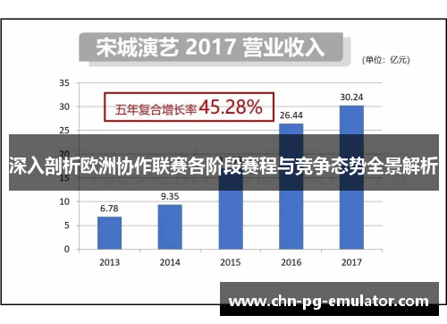 深入剖析欧洲协作联赛各阶段赛程与竞争态势全景解析