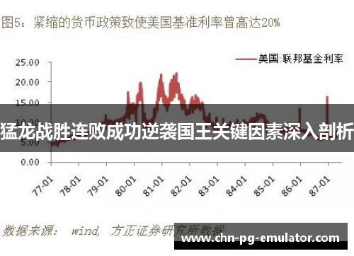 猛龙战胜连败成功逆袭国王关键因素深入剖析