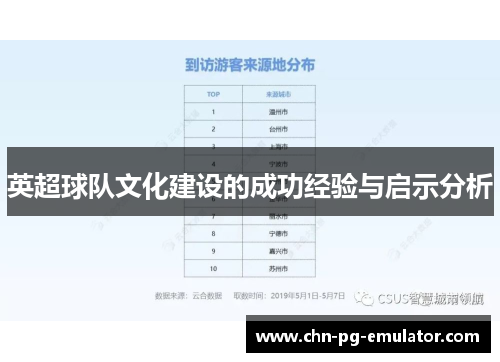 英超球队文化建设的成功经验与启示分析 英超球队文化建设的成功经验与启示分析
